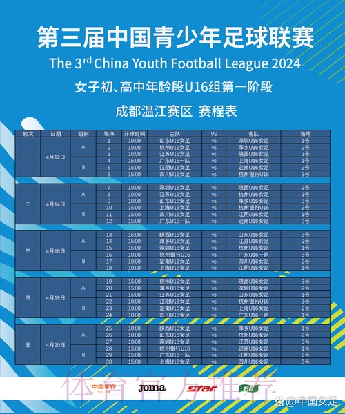2024年第三届中国青少年足球联赛女子初、高中年龄段U16组开赛
