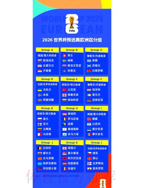 2026世界杯小组赛赛程是否免费 2026世界杯小组赛赛程是否免费